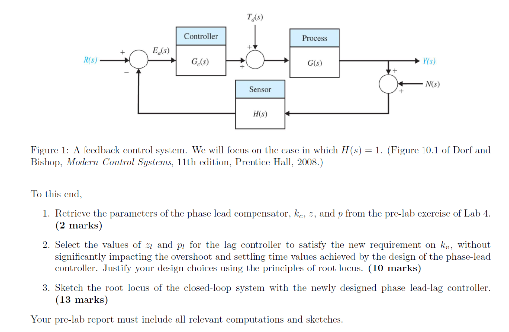 1 Pre-lab Design Exercise Consider the closed loop | Chegg.com