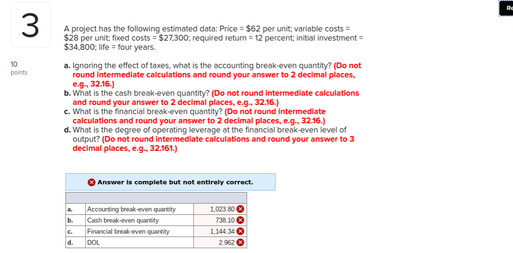 Solved A project has the following estimated data Price 62