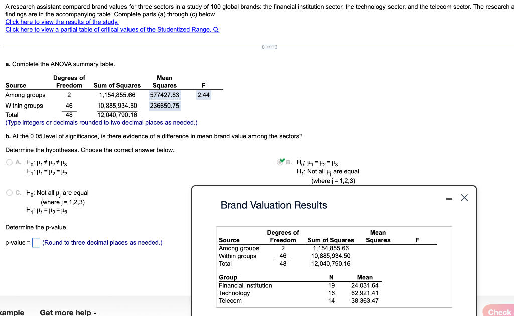 Solved findings are in the accompanying table. Complete | Chegg.com