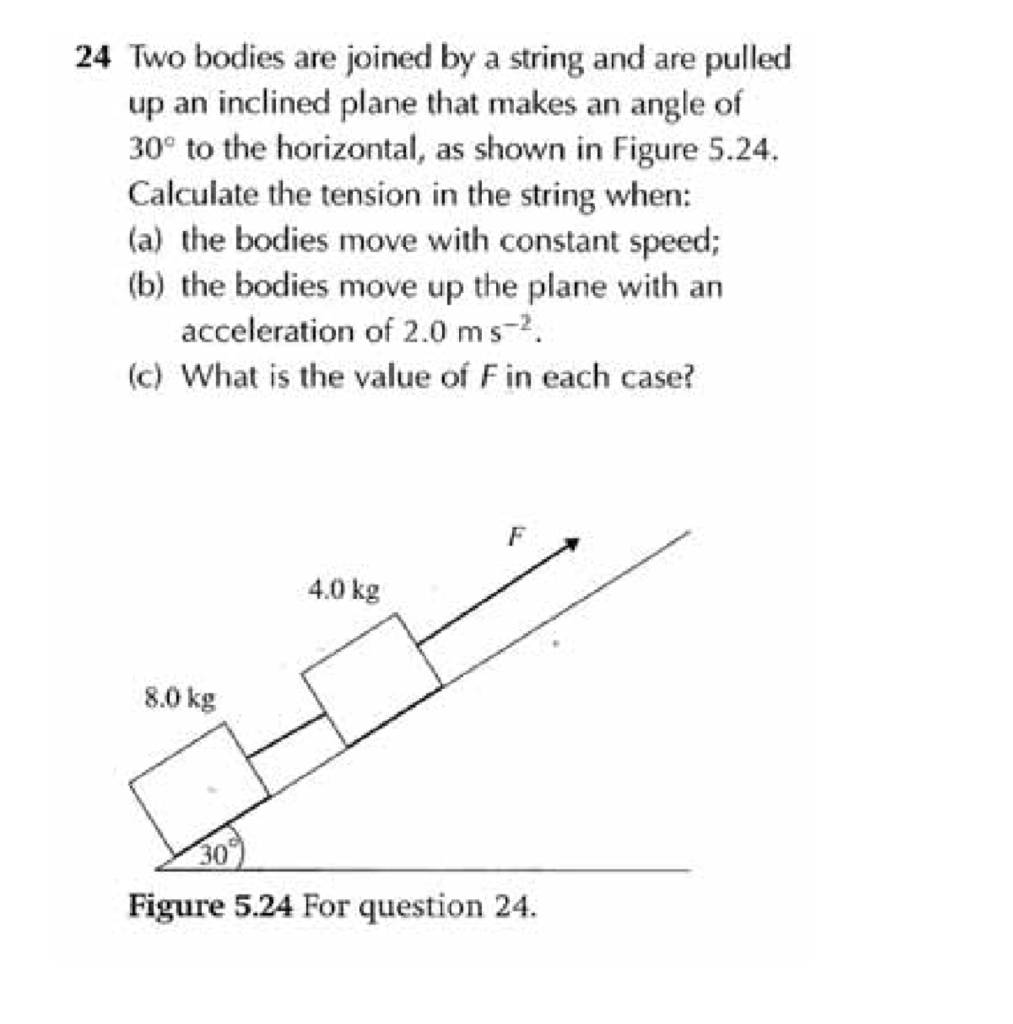 Solved 24 Two bodies are joined by a string and are pulled | Chegg.com