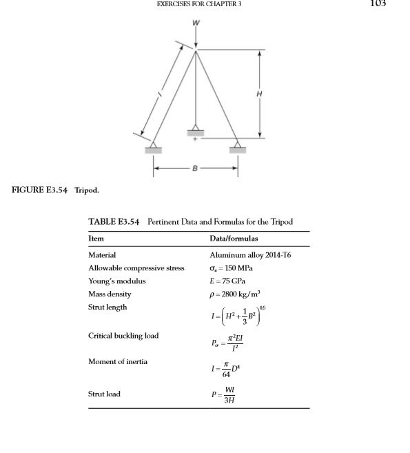 Solved 3.54 Design of a tripod. Design a minimum mass tripod | Chegg.com