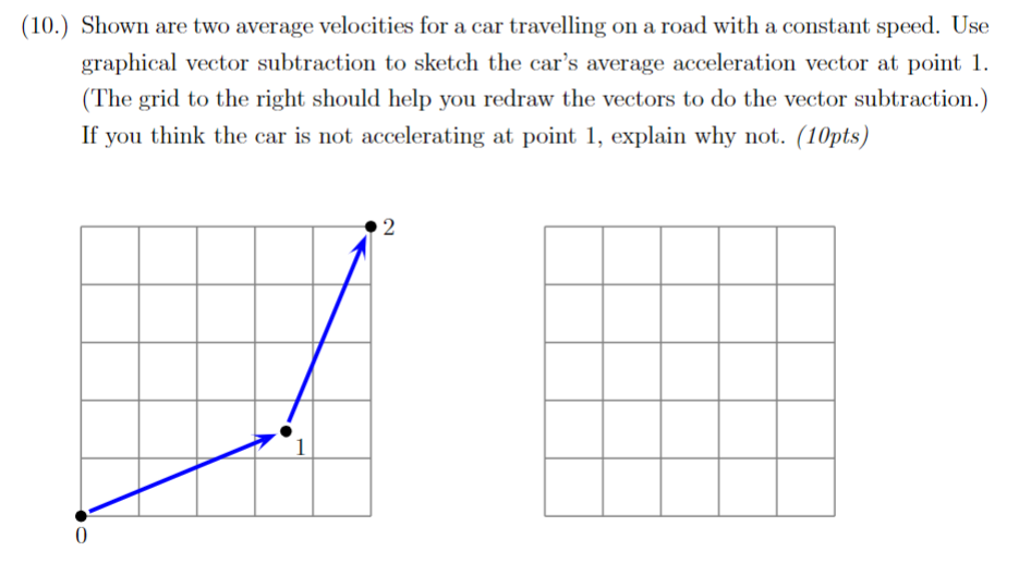 Solved 10.) Shown are two average velocities for a car | Chegg.com