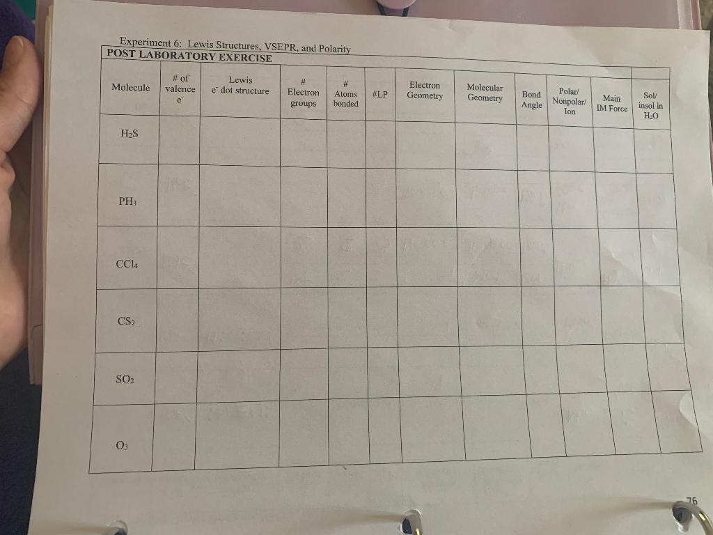 Solved Experiment 6: Lewis Structures, VSEPR, and Polarity | Chegg.com