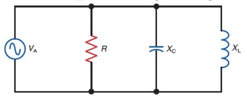 Solved In the circuit below: VA = 36 V, R = 260 Ω, XC = 40 | Chegg.com