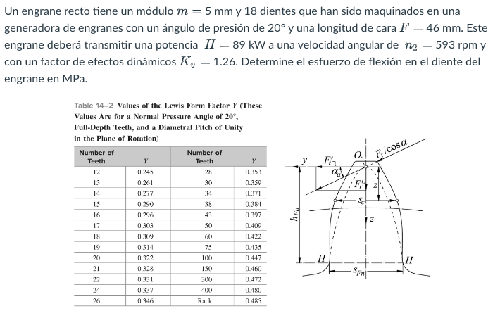 Un engrane recto tiene un módulo \( m=5 \mathrm{~mm} \) y 18 dientes que han sido maquinados en una generadora de engranes co