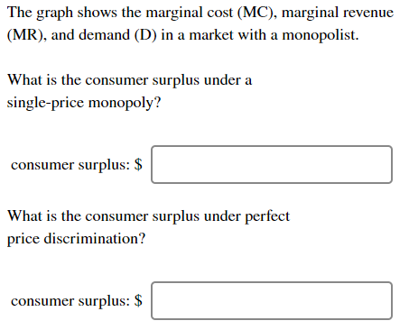 Solved The graph shows the marginal cost (MC), marginal | Chegg.com