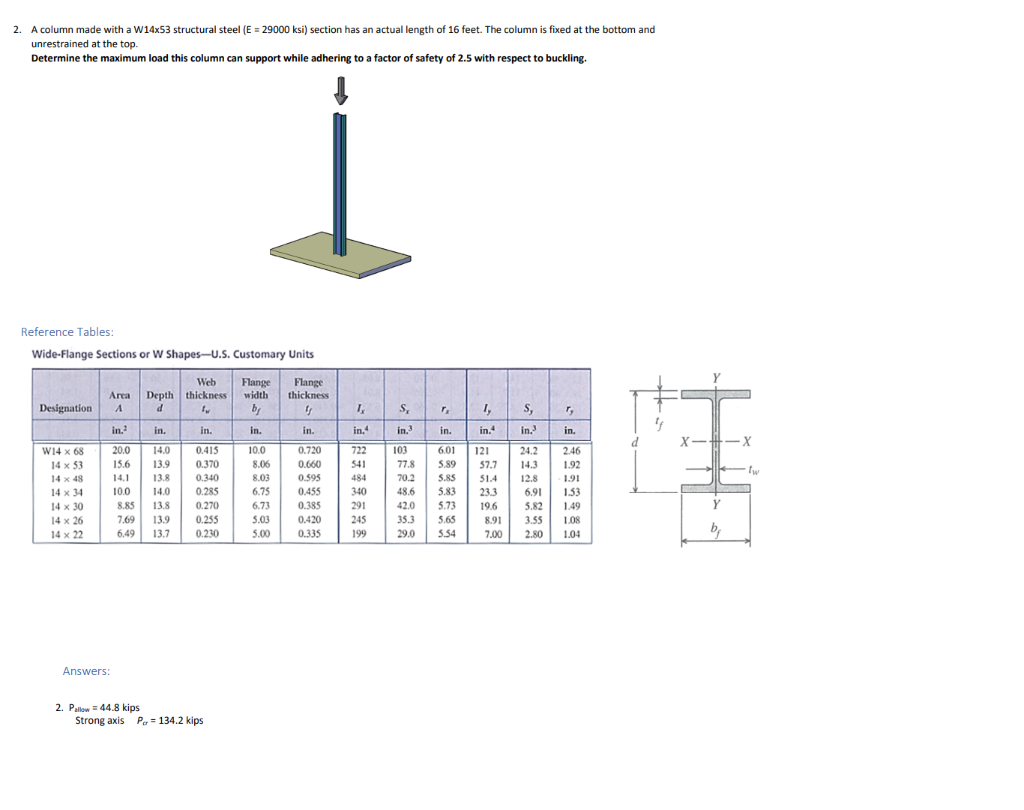 2. A column made with a W14x53 structural steel \( (E=29000 \) ksi) section has an actual length of 16 feet. The column is fi