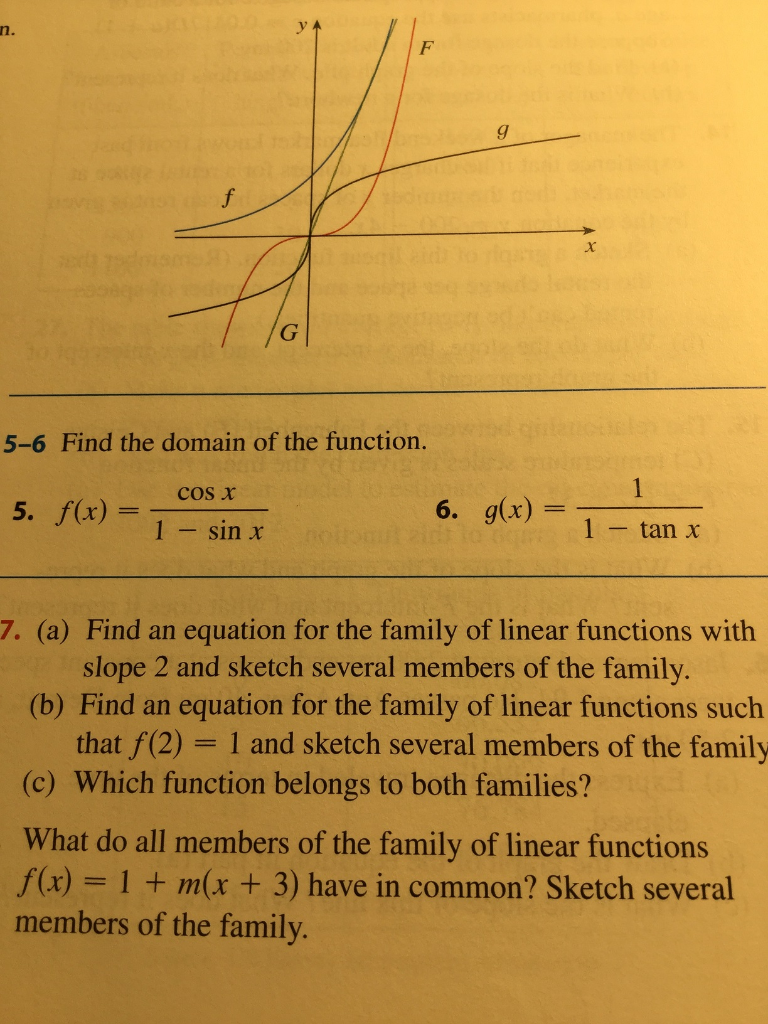 What Is The Domain Of F X Cos X Quizlet