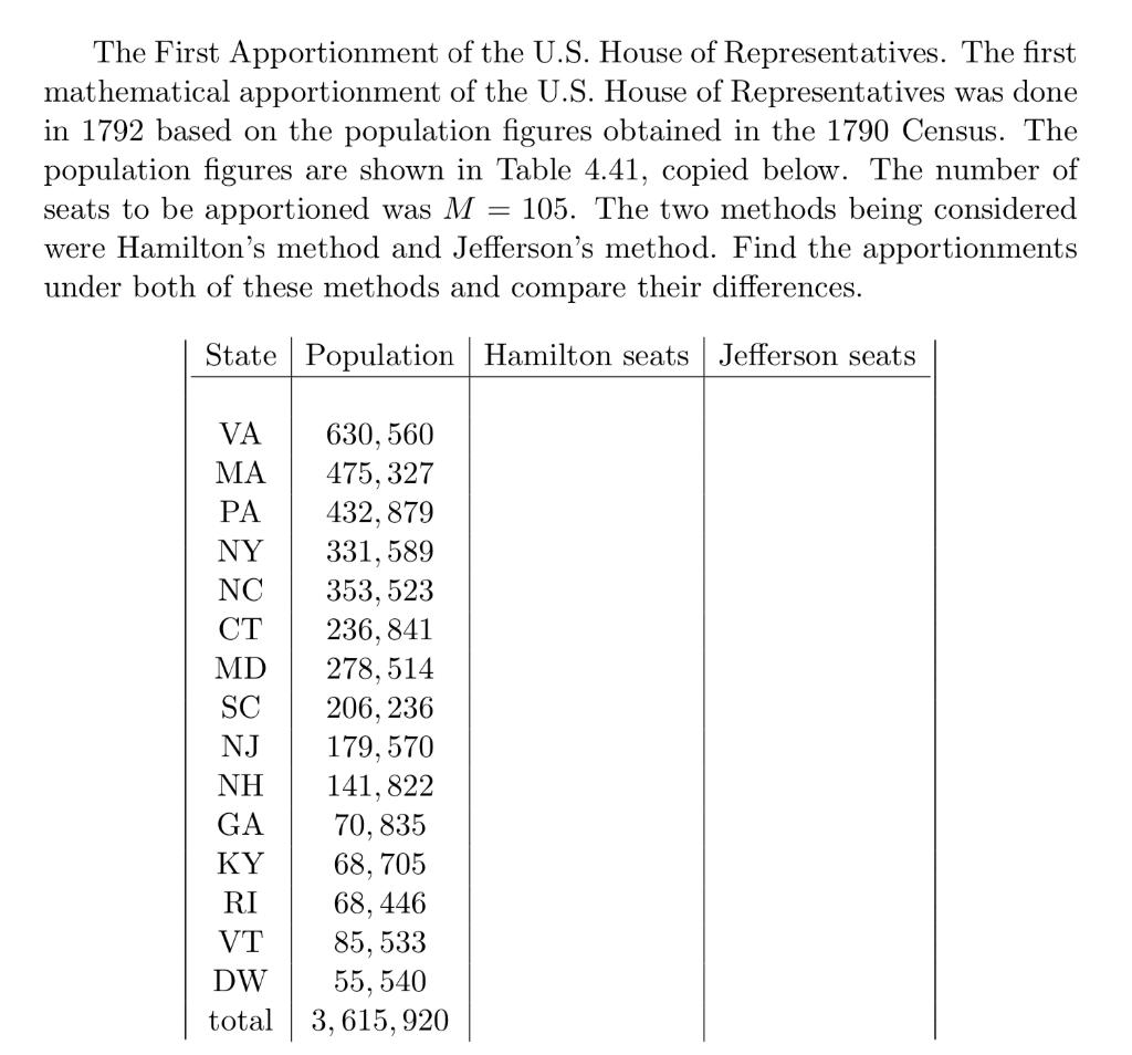explain how representation is apportioned in the us house of representatives