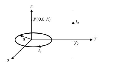 Solved In the figure, there is a circular wire with radius | Chegg.com