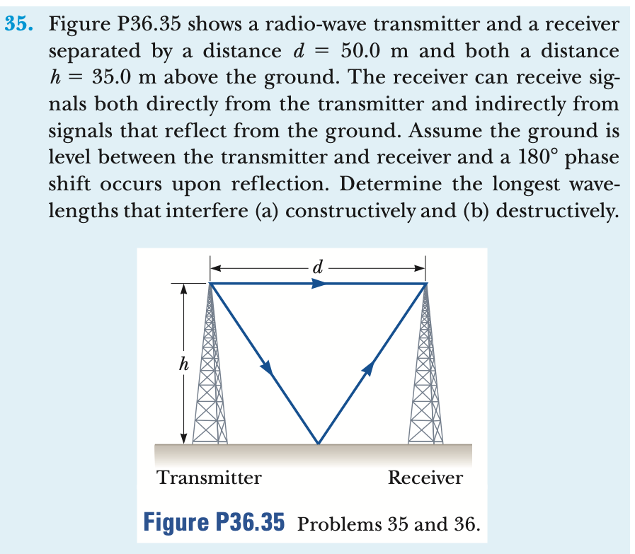 Solved 5. Figure P36.35 shows a radiowave transmitter and a