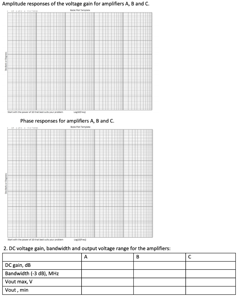 Obtain The Amplitude And Phase Responses Of The | Chegg.com