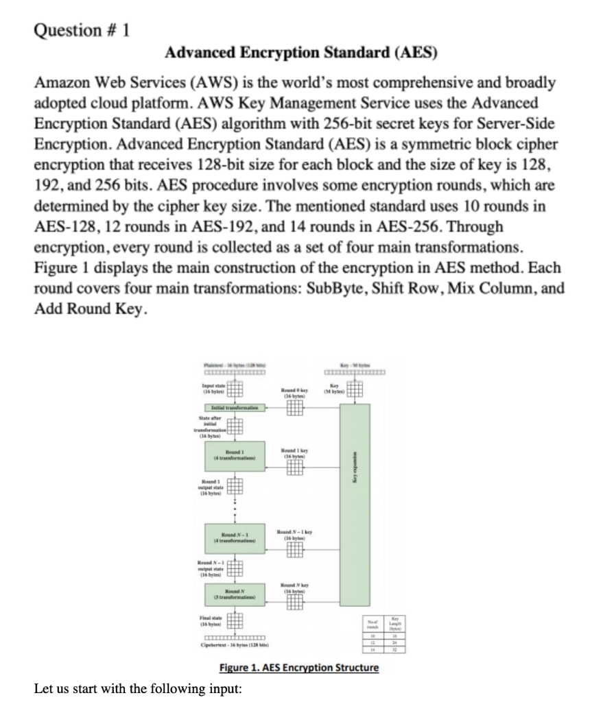 AES encryption with 128-bit key.