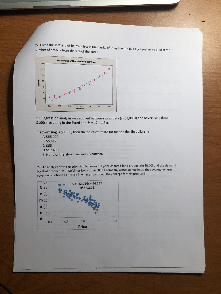 Solved 22. Given the scatterplot below, discuss the merits | Chegg.com