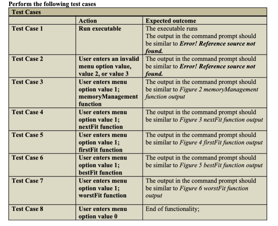 Solved PLEASE HELP ASAP !!!!!!! C PROGRAMMING - WILL UPVOTE | Chegg.com