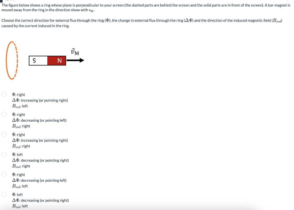 Solved The figure below shows a ring whose plane is | Chegg.com