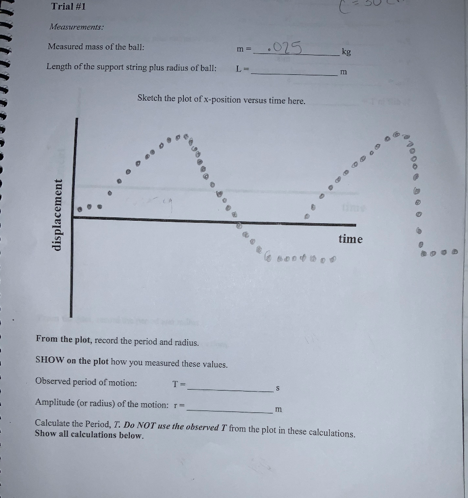 Calculate the % difference between the observed (from | Chegg.com