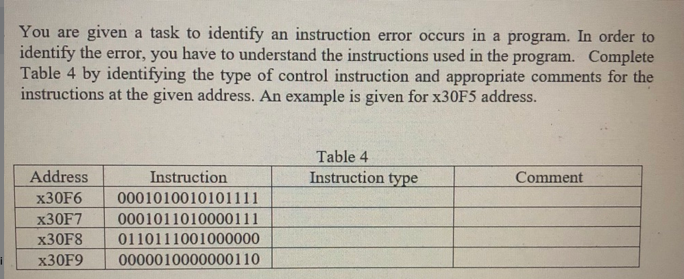 Solved You are given a task to identify an instruction error | Chegg.com