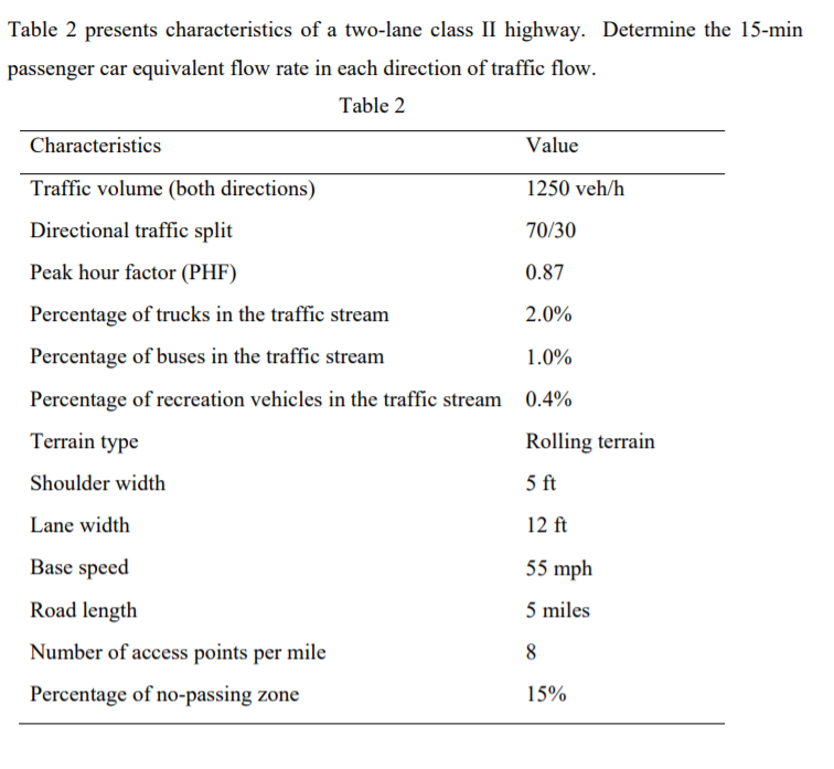 Table 2 presents characteristics of a twolane class