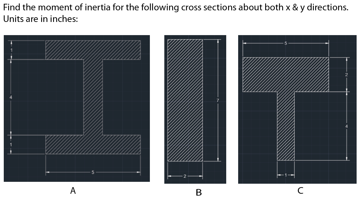 Solved Find the moment of inertia for the following cross | Chegg.com