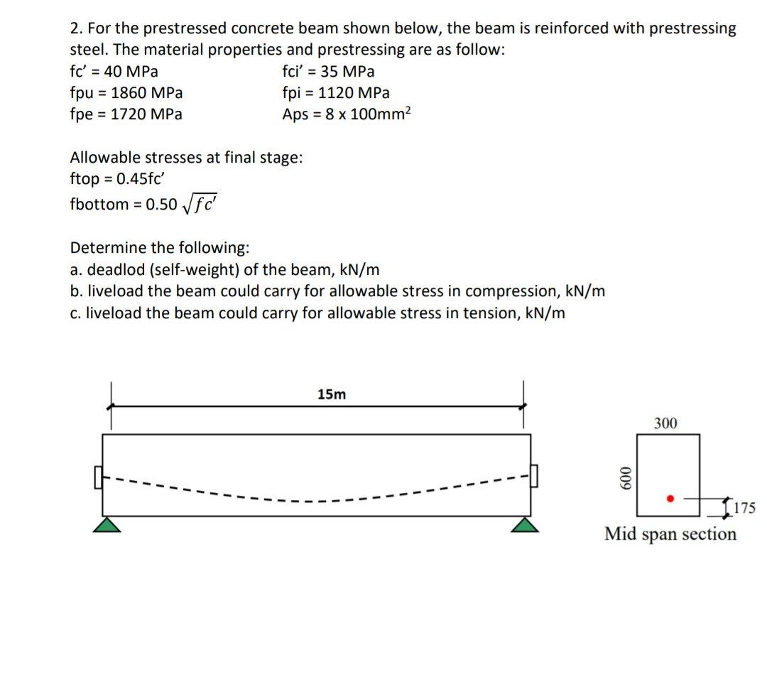 Solved 2. For the prestressed concrete beam shown below, the | Chegg.com
