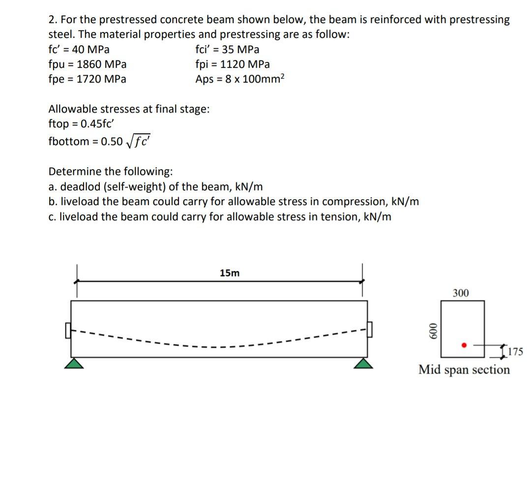 Solved 2. For The Prestressed Concrete Beam Shown Below, The | Chegg.com