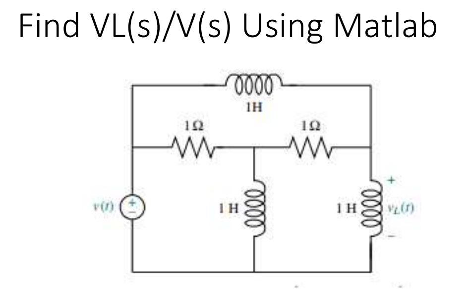 Solved Find VL(s)/V(s) Using Matlab 0000 IH 122 192 M IH | Chegg.com