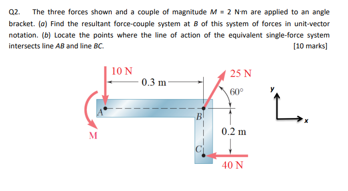 Solved Q2. The three forces shown and a couple of magnitude | Chegg.com