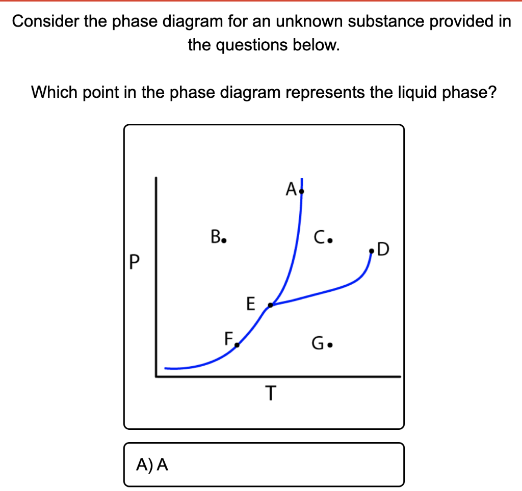 Solved Consider the phase diagram for an unknown substance