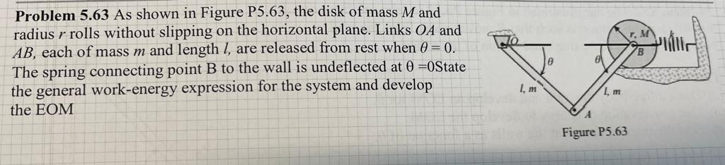Solved Problem 5.63 As shown in Figure P5.63, the disk of | Chegg.com