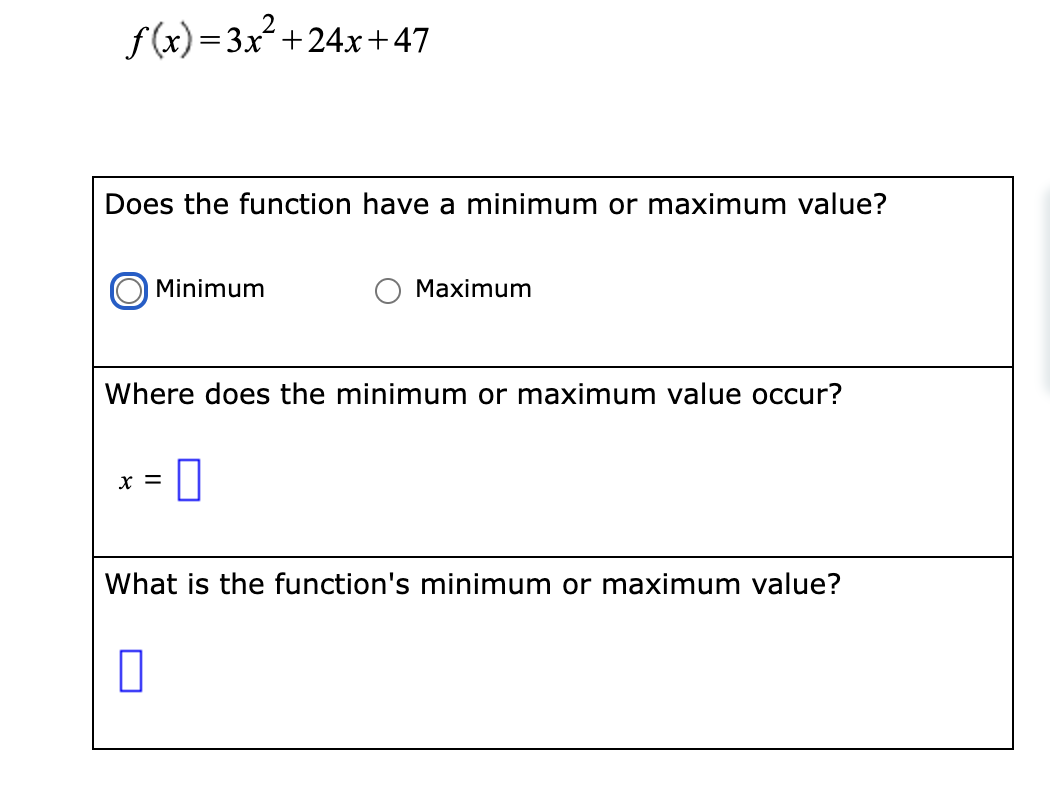 solved-f-x-3x2-24x-47-does-the-function-have-a-minimum-or-chegg