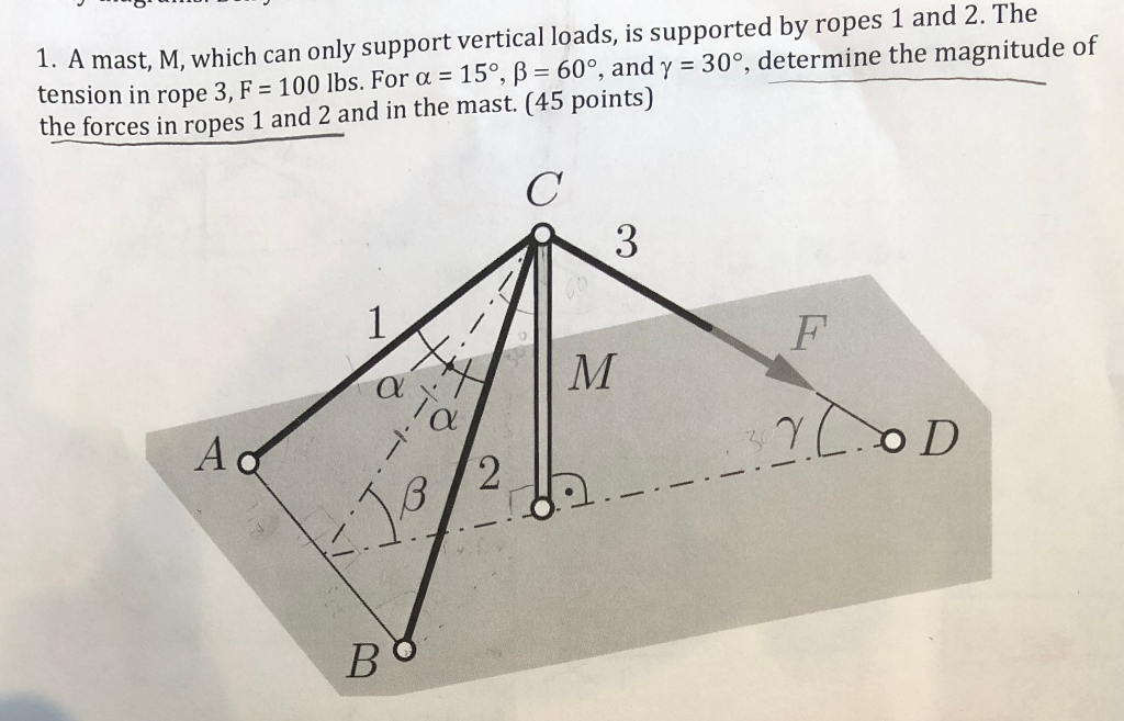 Solved 1. A mast, M, which can only support vertical loads, | Chegg.com