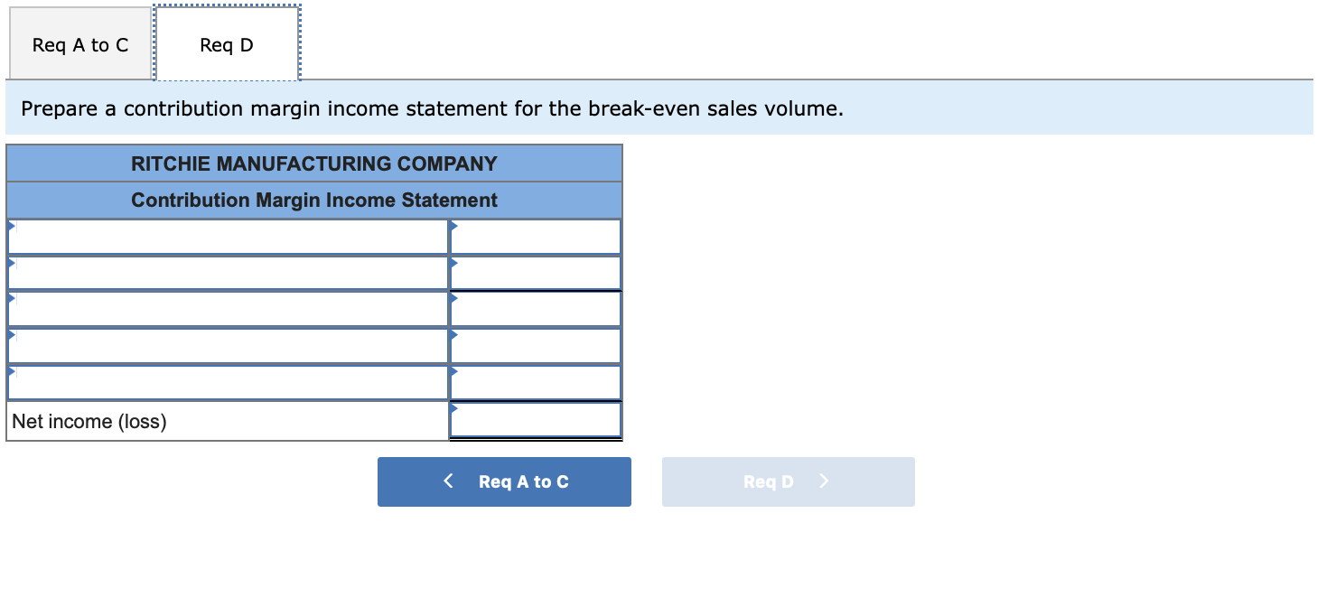Solved Ritchie Manufacturing Company makes a product that it