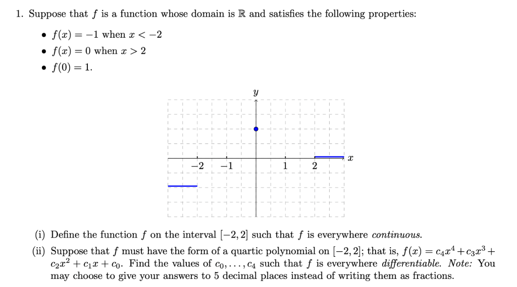 Solved 1. Suppose that f is a function whose domain is R and | Chegg.com