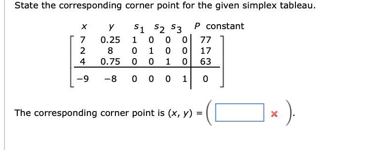 Solved State the corresponding corner point for the given | Chegg.com