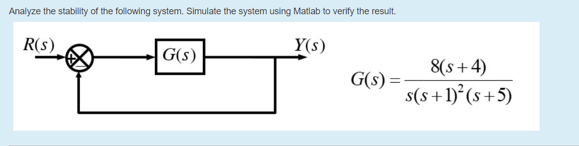 Solved Analyze the stability of the following system. | Chegg.com