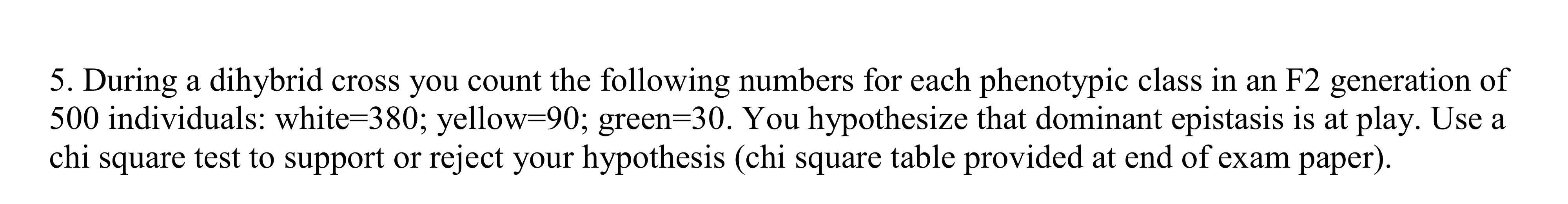 Solved 5. During a dihybrid cross you count the following | Chegg.com