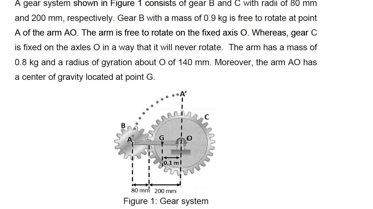 Solved A gear system shown in Figure 1 consists of gear B