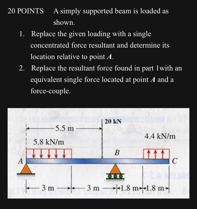 Solved 20 POINTS A simply supported beam is loaded as shown. | Chegg.com