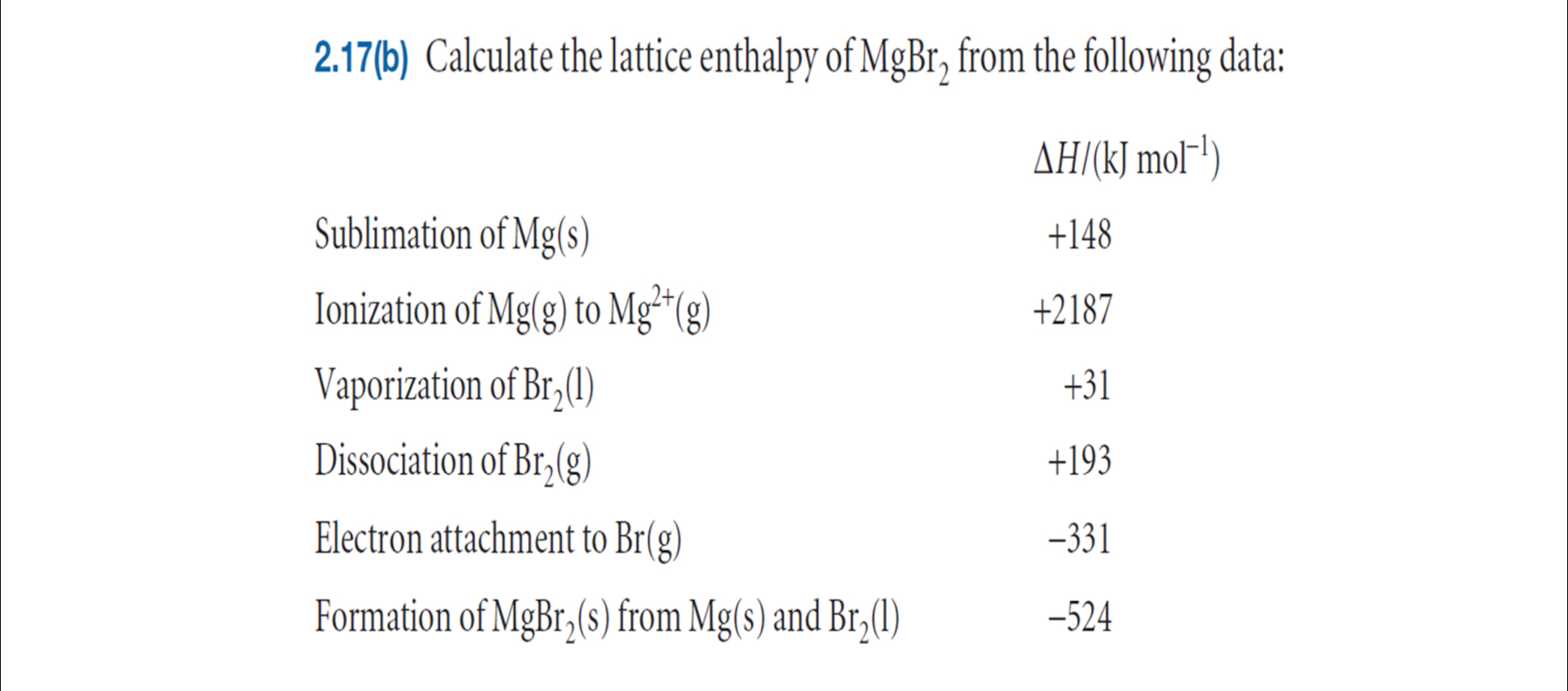 Solved 2.17(b) Calculate the lattice enthalpy of MgBr, from | Chegg.com