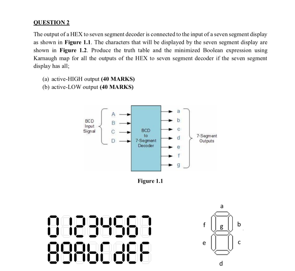 Solved Question 2 The Output Of A Hex To Seven Segment