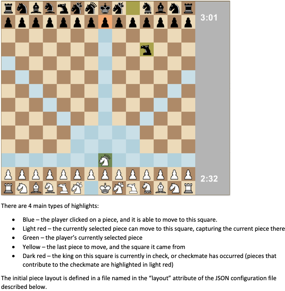 Initial set-up of chess pieces. Fig. 5. Arrangement after task