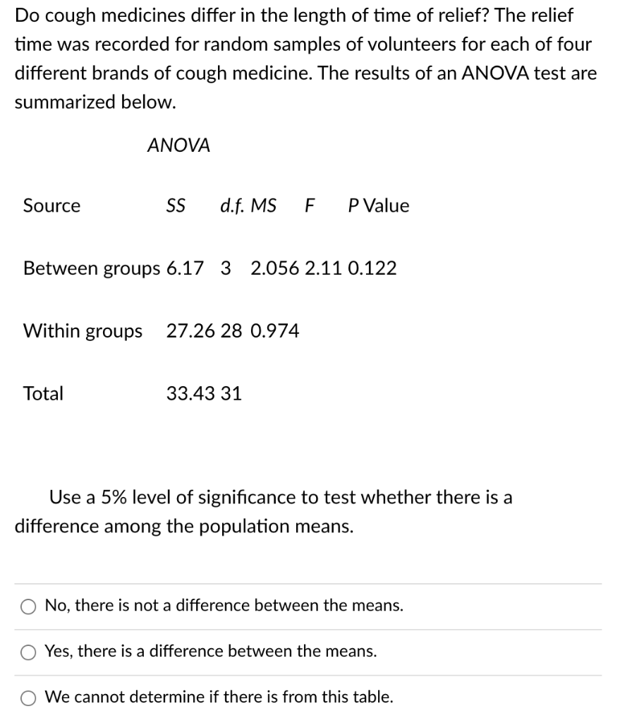 Solved Do cough medicines differ in the length of time of