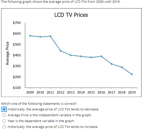 lcd tv price list