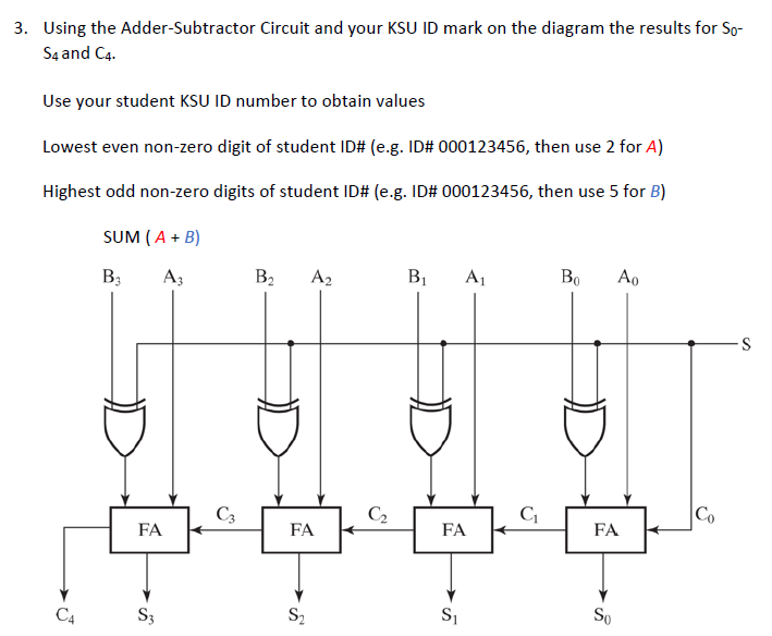 Solved 3. Using the Adder-Subtractor Circuit and your KSU ID | Chegg.com