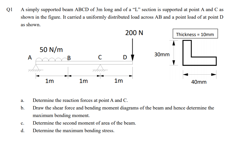 Solved Q1 A simply supported beam ABCD of 3m long and of a | Chegg.com