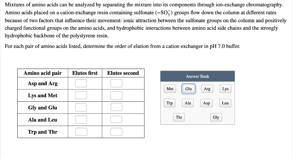 Solved A protein biochemist attempted to determine the amino | Chegg.com