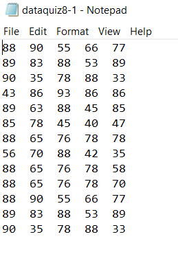 Solved (5 Points) Problem 3: Import The Dataquiz8.txt File | Chegg.com