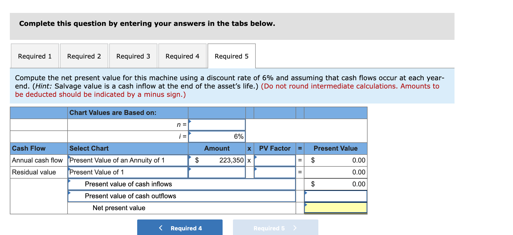 Solved JUST NEED HELP WITH THE LAST ONE. Also, when i | Chegg.com