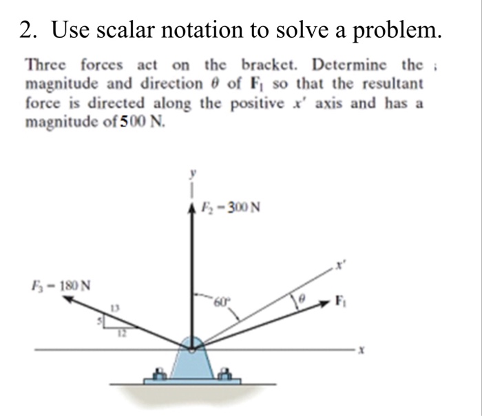 Solved 2. Use scalar notation to solve a problem. Three | Chegg.com